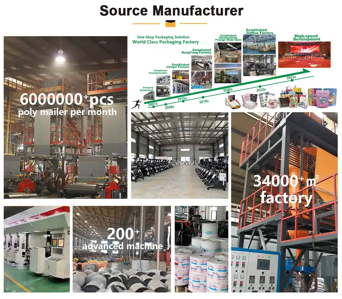 Factory 